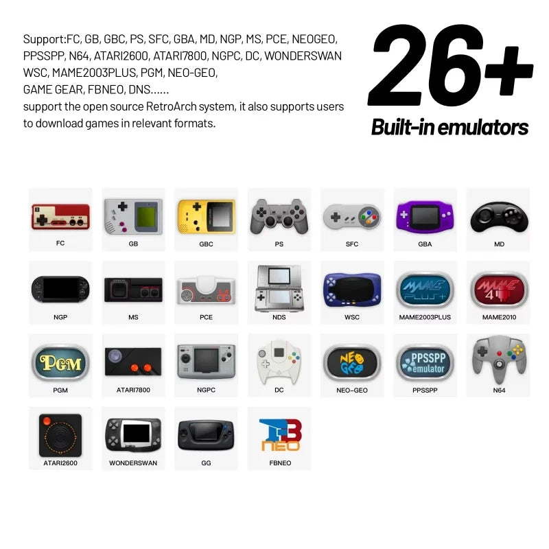 Trimui Smart Pro Handheld Game Console 4.96" IPS Screen