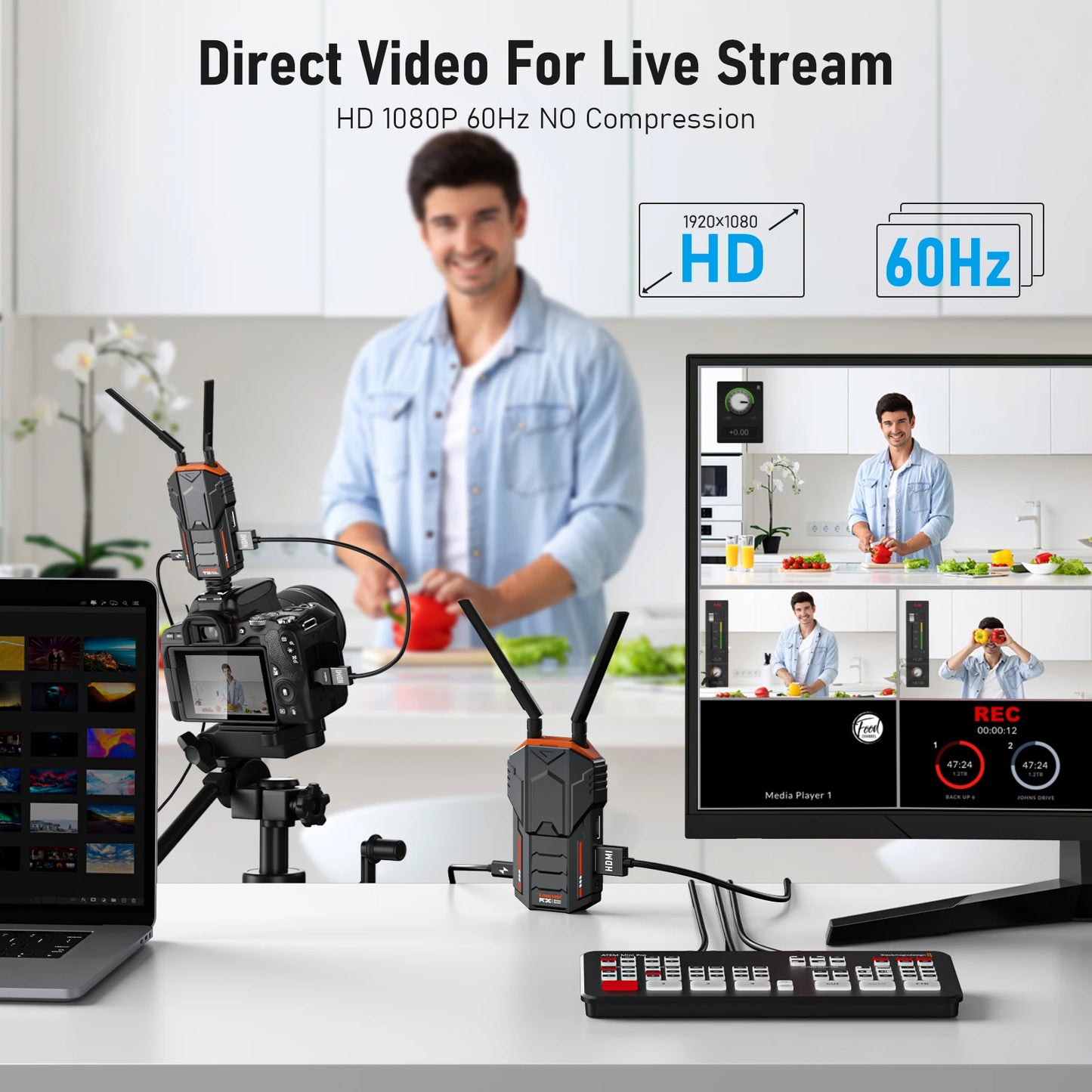 Lemorele Wireless 5.8Ghz HDMI Transmitter & Receiver Video Extender