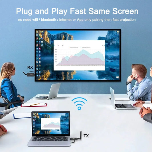 1080P 5G 200m Wireless WiFi HDMI Audio Video Extender Adapter