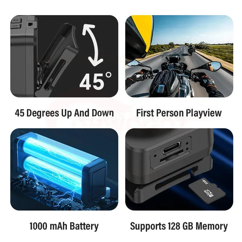 Head-mounted 2 Megapixel LED Lamp Video Camcorder