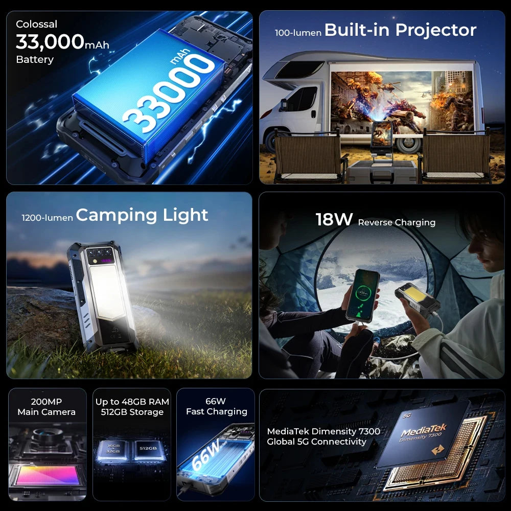 Oukitel WP100 TITAN 5G Rugged Smartphone w Built-in Projector