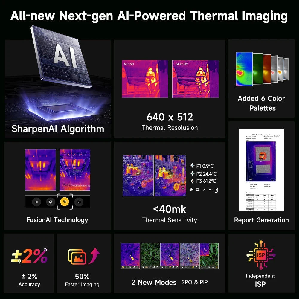 Ulefone Armor 28 Ultra 5G Rugged Smart Phone w AI Thermal Imaging