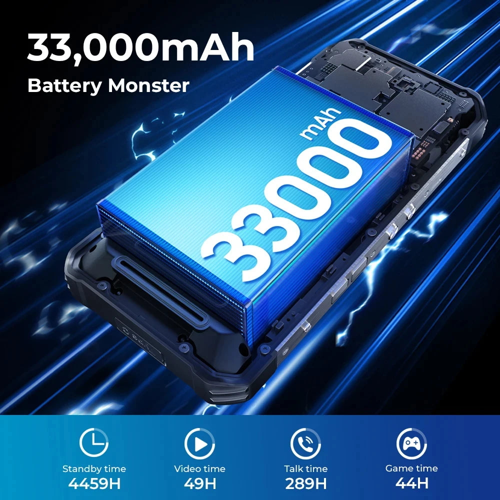 Oukitel WP100 TITAN 5G Rugged Smartphone w Built-in Projector