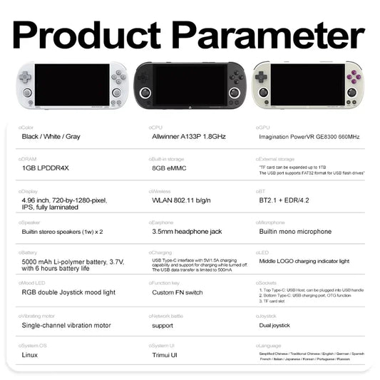 Trimui Smart Pro Handheld Game Console 4.96" IPS Screen