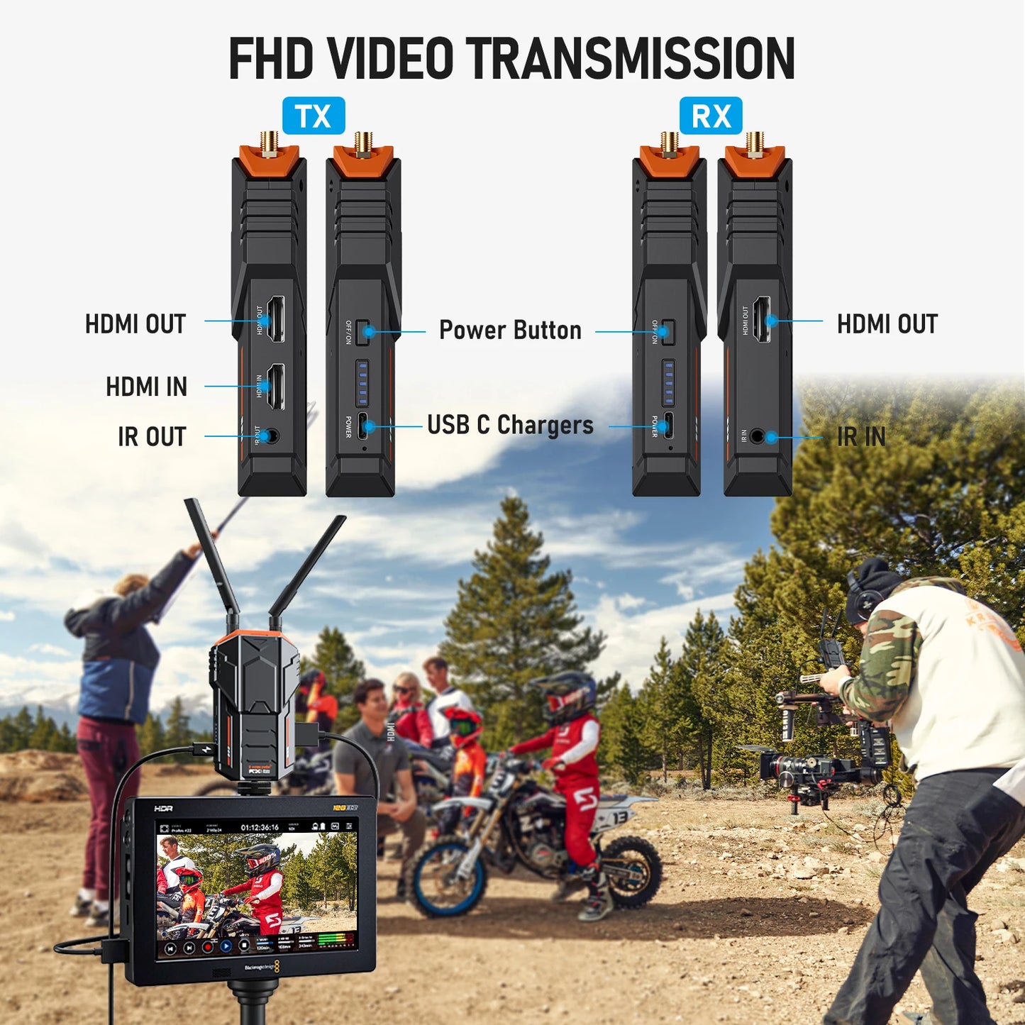 Lemorele Wireless 5.8Ghz HDMI Transmitter & Receiver Video Extender