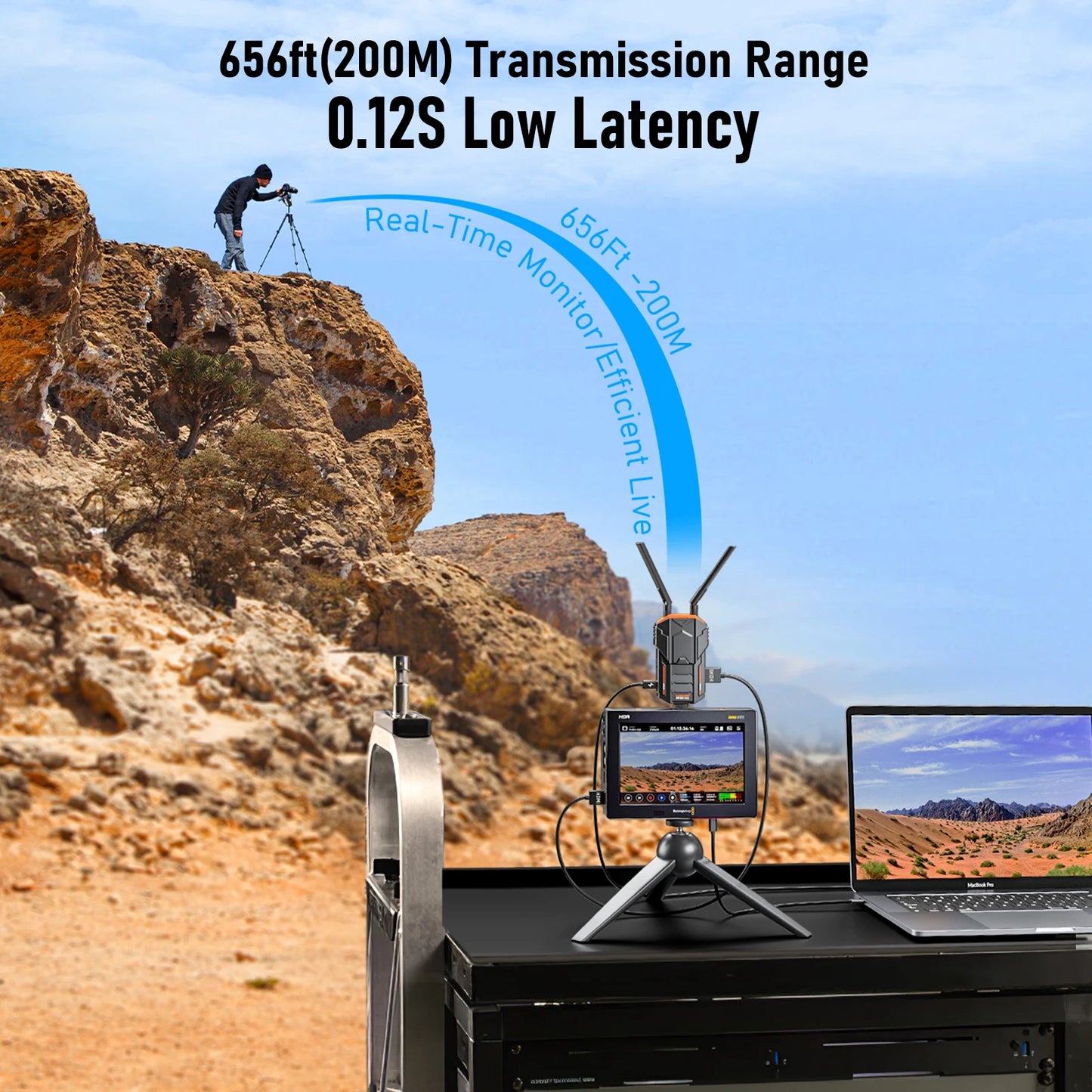 Lemorele Wireless 5.8Ghz HDMI Transmitter & Receiver Video Extender